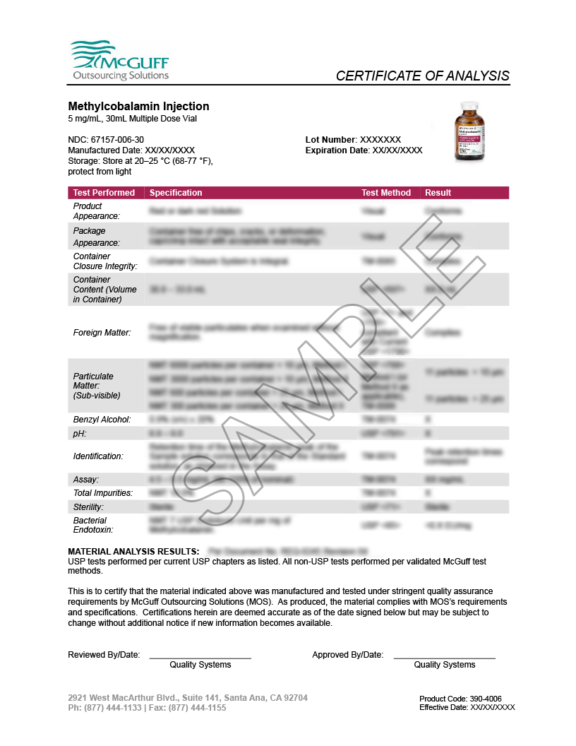 Sample Certificate of Analysis